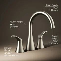 Deck-mount bath faucet trim