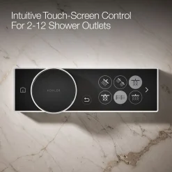 Digital control