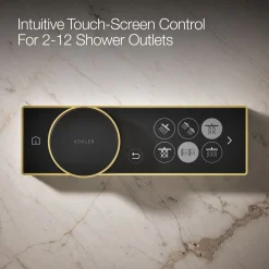 Digital control