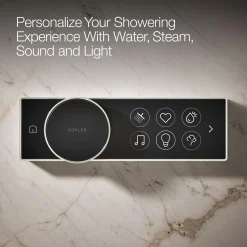 Digital control