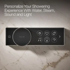 Digital control