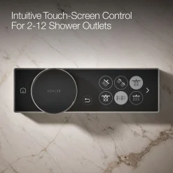 Digital control