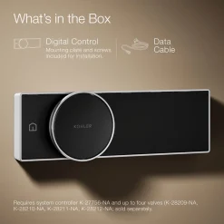 Digital control