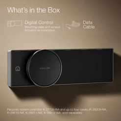 Digital control