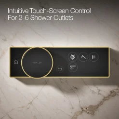Digital control