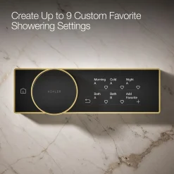 Digital control