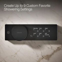 Digital control