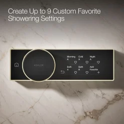 Digital control