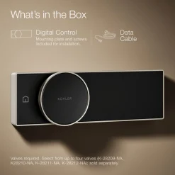Digital control