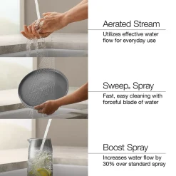 Pull-down kitchen sink faucet with three-function sprayhead