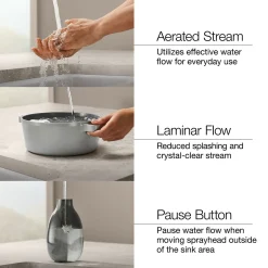 Pull-out kitchen sink faucet with three-function sprayhead
