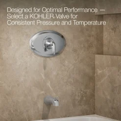 Remodel Rite-Temp® bath and shower trim kit, 2.5 gpm