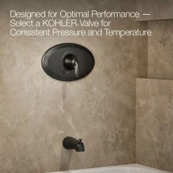Remodel Rite-Temp® bath and shower trim kit, 2.5 gpm