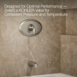 Remodel Rite-Temp® bath and shower trim kit, 1.75 gpm