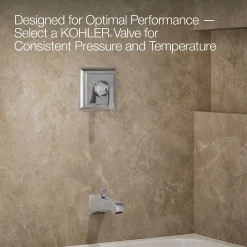 Rite-Temp® bath and shower trim kit, without showerhead