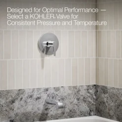 Rite-Temp® bath and shower trim kit, 2.5 gpm