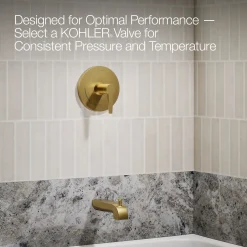 Rite-Temp® bath and shower trim kit, without showerhead