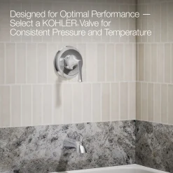Rite-Temp® bath and shower trim kit, 2.5 gpm