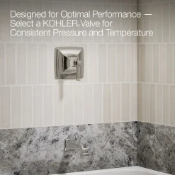 Rite-Temp® bath and shower trim kit, 2.5 gpm