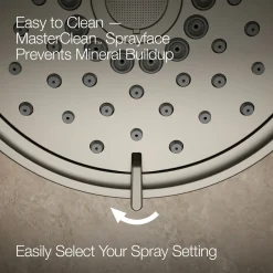 Showering Kit, 1.75 gpm