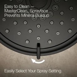 Showering Kit, 1.75 gpm