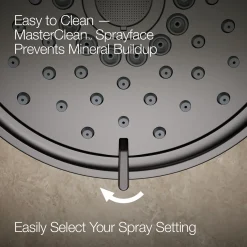 Showering Kit, 2.5 gpm