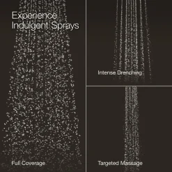 Three-function showerhead, 1.75 gpm