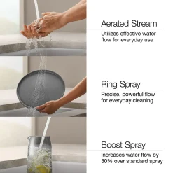Touchless pull-down kitchen sink faucet with three-function sprayhead