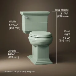 Two-piece elongated toilet with concealed trapway, 1.28 gpf