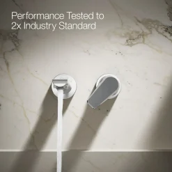 Wall-mount bathroom sink faucet, 1.2 gpm