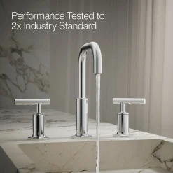 Widespread bathroom sink faucet with Lever handles, 1.2 gpm