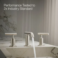 Widespread bathroom sink faucet with Lever handles, 1.2 gpm