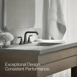 Widespread bathroom sink faucet, 0.5 gpm