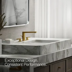Widespread bathroom sink faucet with Lever handles, 1.2 gpm