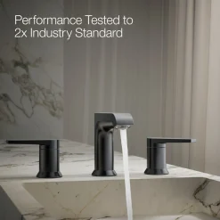 Widespread bathroom sink faucet, 1.2 gpm
